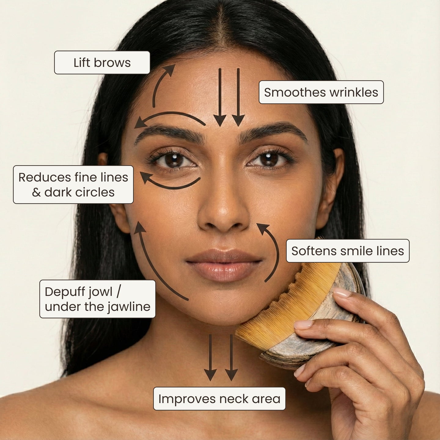 Lymphatic Contour Face Brush | Reduce Puffiness