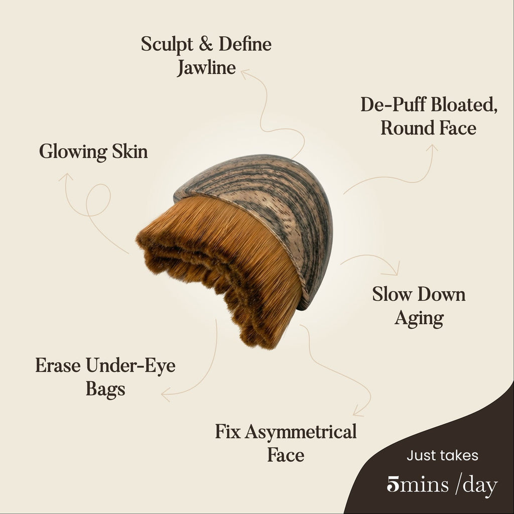 Lymphatic Contour Face Brush | Reduce Puffiness